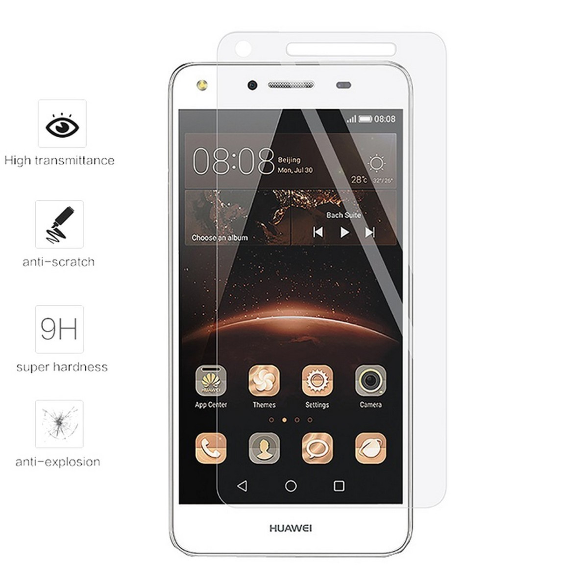 Protector Pantalla Cristal Templado para Huawei Y5 Ii / Y6 II Compact Vidrio