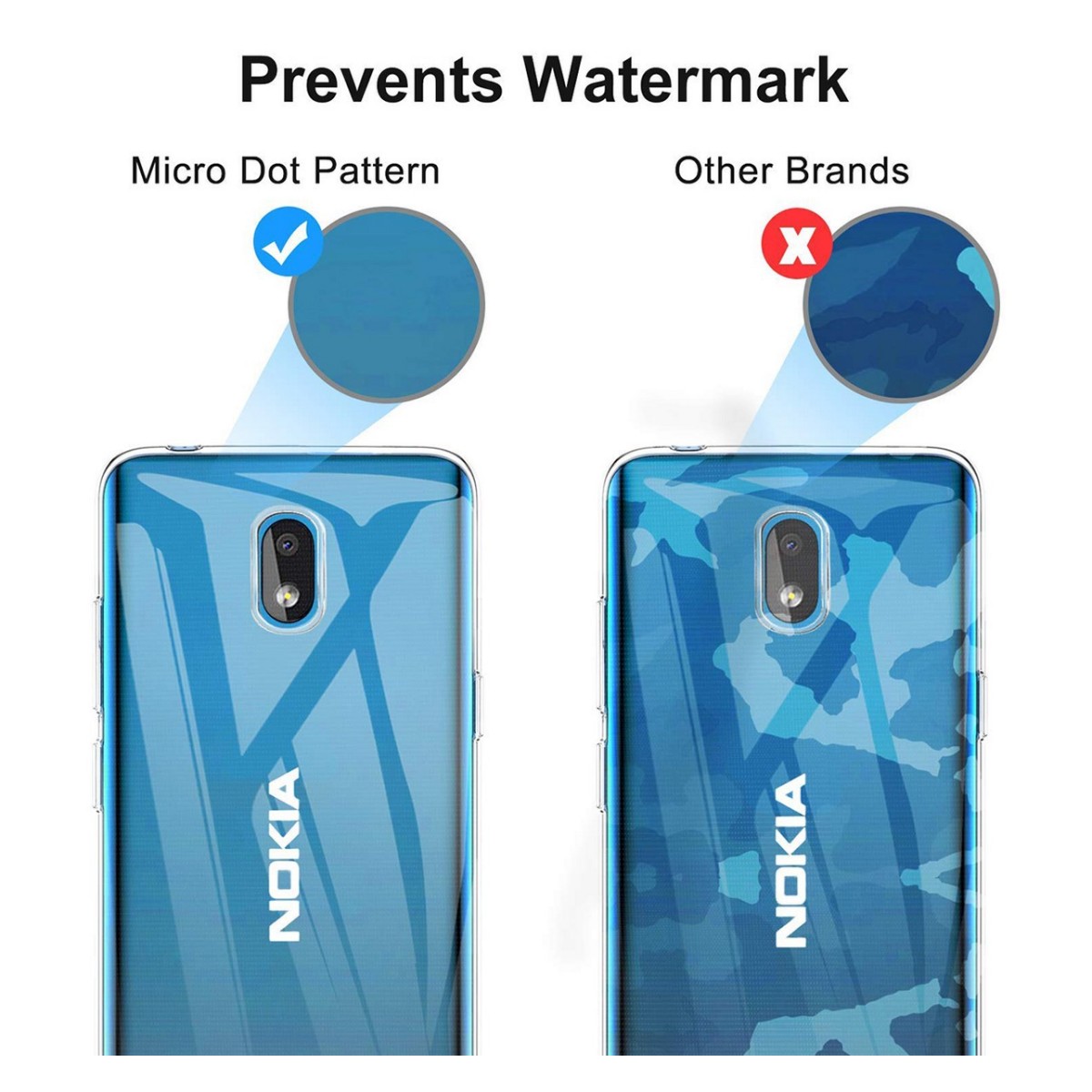 Funda Gel Tpu Fina Ultra-Thin 0,5mm Transparente para Nokia 2.2