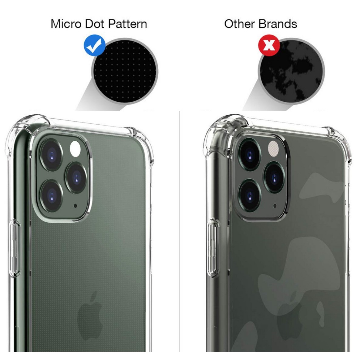 Funda Gel Tpu Anti-Shock Transparente para Iphone 11 Pro Max (6.5)