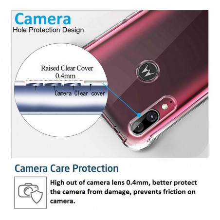 Funda Gel Tpu Anti-Shock Transparente para Motorola Moto E6 Plus