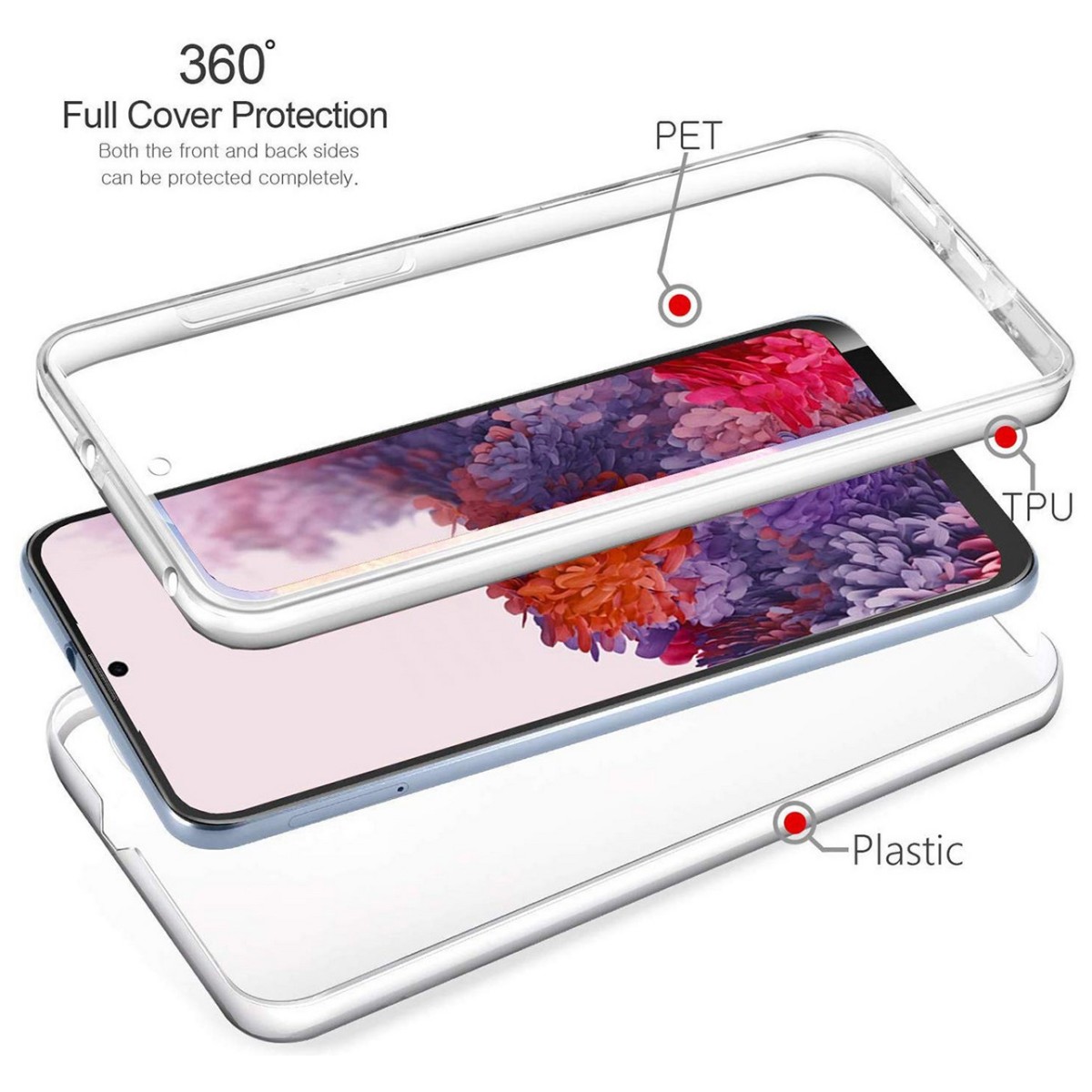 Funda Completa Transparente Pc + Tpu Full Body 360 para Samsung Galaxy S20