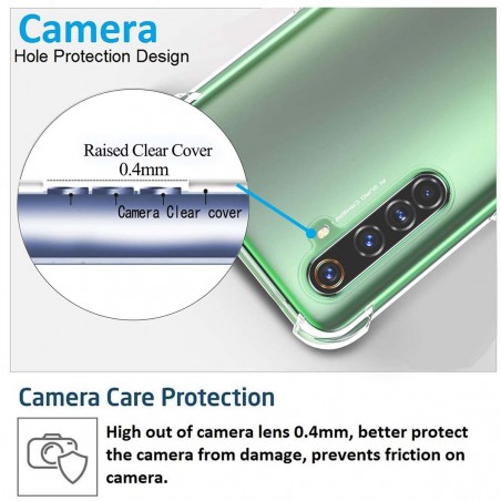 Funda Gel Tpu Anti-Shock Transparente para Realme X50 Pro 5G