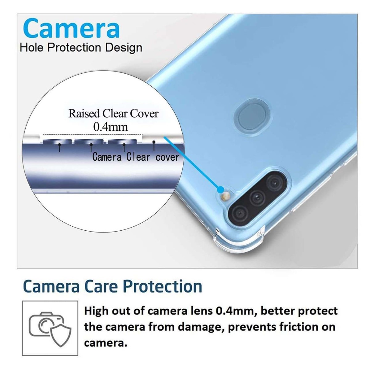 Funda Gel Tpu Anti-Shock Transparente para Samsung Galaxy A11 / M11