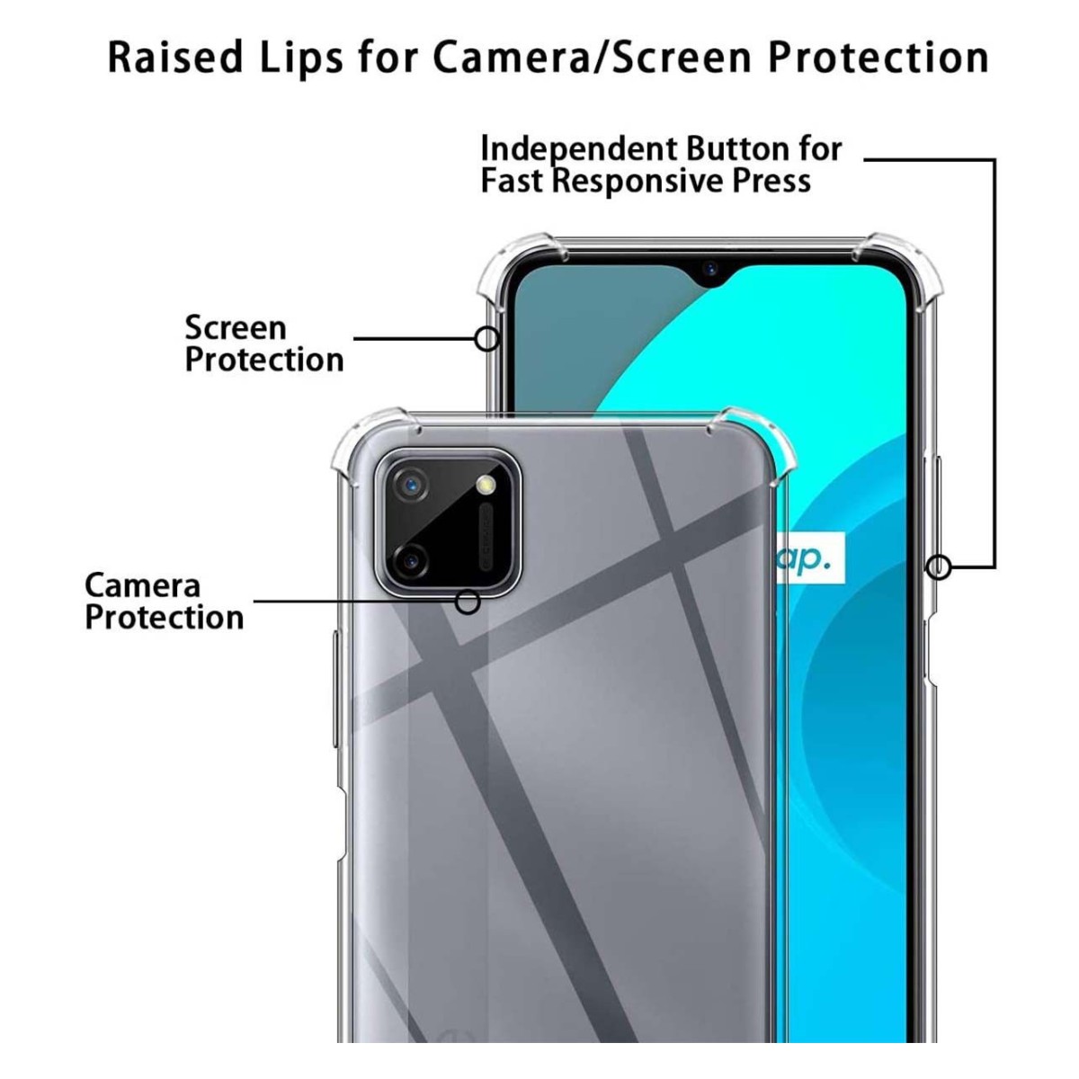 Funda Gel Tpu Anti-Shock Transparente para Realme C11