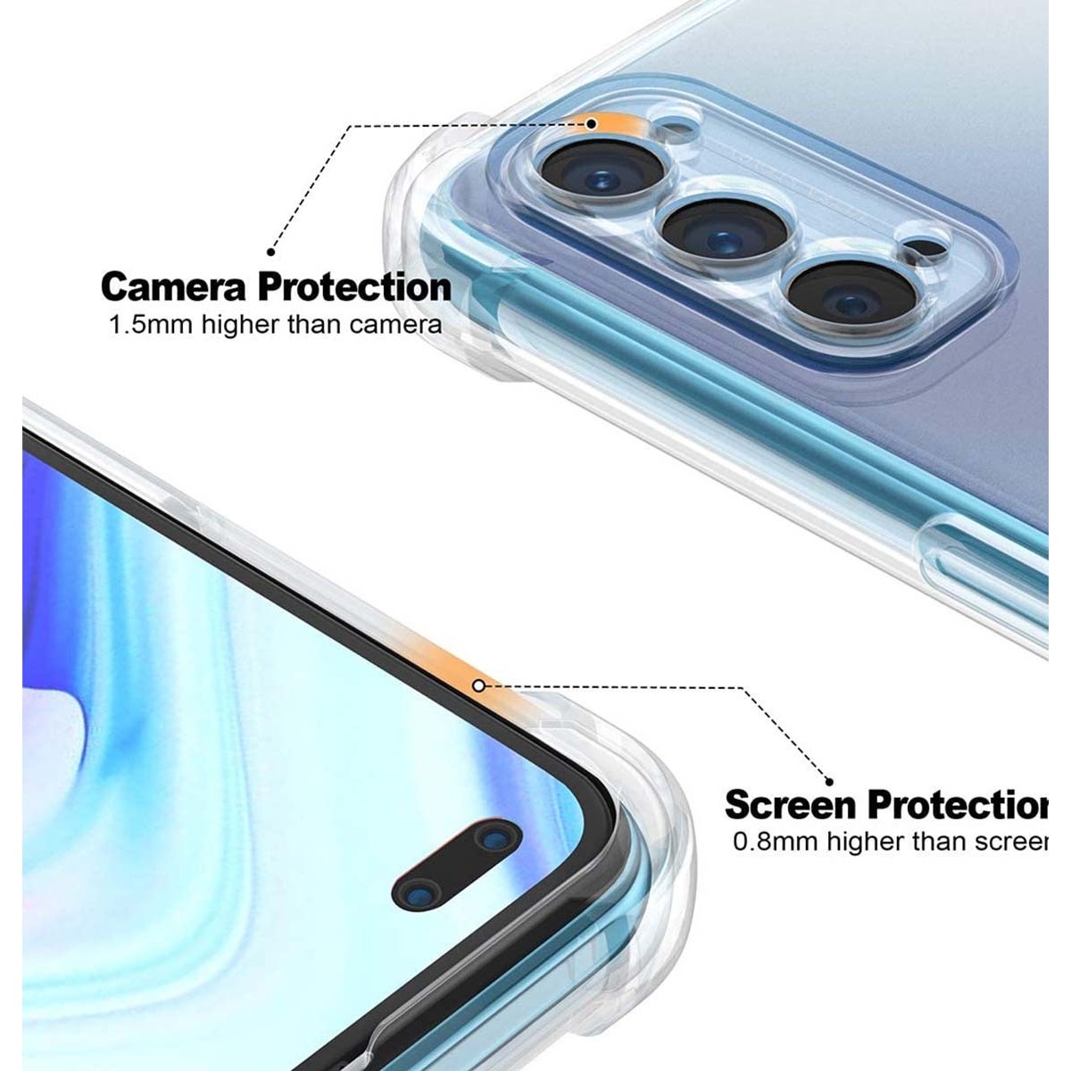 Funda Gel Tpu Anti-Shock Transparente para Oppo Reno 4 5G