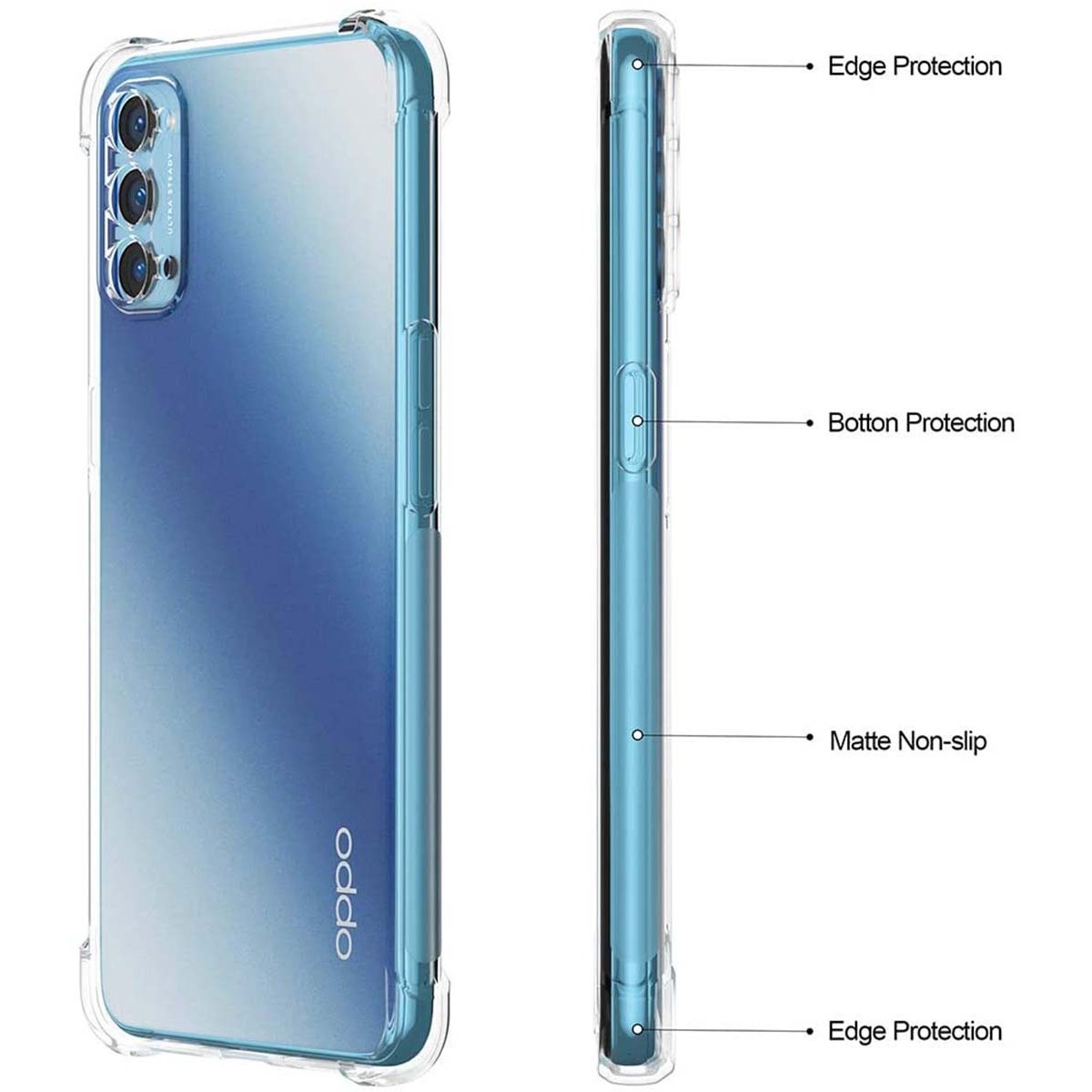 Funda Gel Tpu Anti-Shock Transparente para Oppo Reno 4 Pro 5G