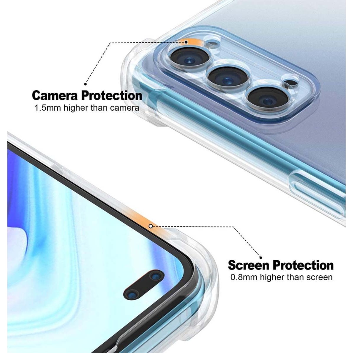 Funda Gel Tpu Anti-Shock Transparente para Oppo Reno 4 Pro 5G