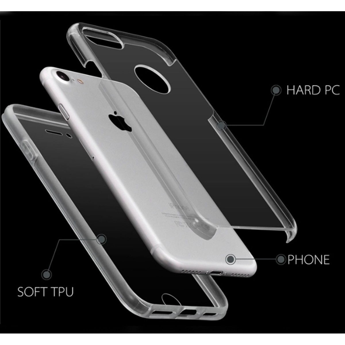 Funda Completa Transparente Pc + Tpu Full Body 360º para Motorola Moto E5 / G6 Play
