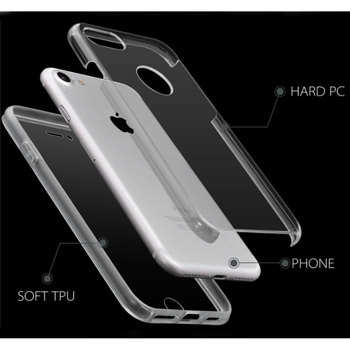 Funda Completa Transparente Pc + Tpu Full Body 360º para Iphone XS Max