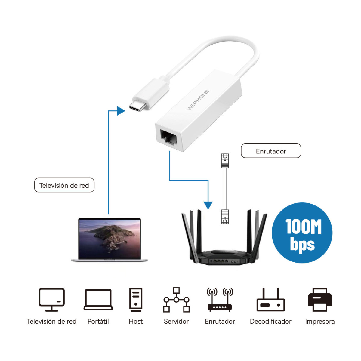Adaptador de Red Wephone WG19 – USB Tipo C a...