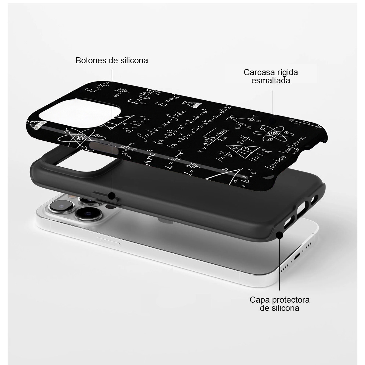 Funda Tough para Xiaomi Poco F7 5G Doble Capa diseño Formulas Dibujos