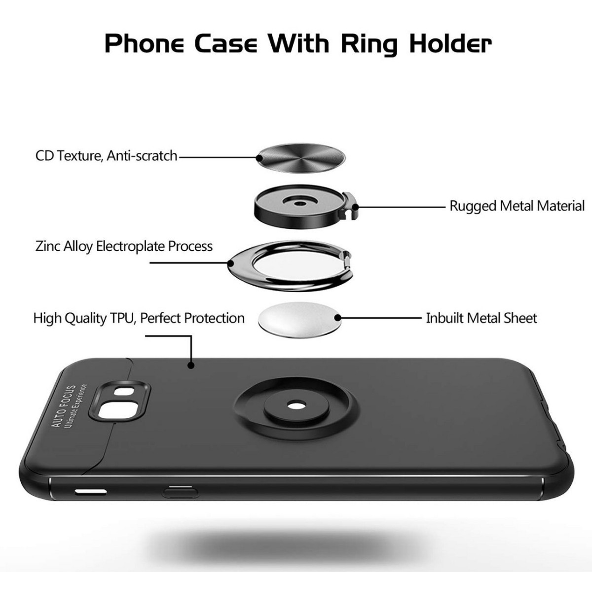 Funda Magnetica Soporte con Anillo Giratorio 360 para Samsung Galaxy j4+ Plus color Azul